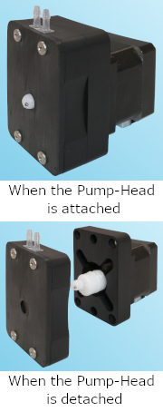 RP-HIII (Constant discharge pump system)